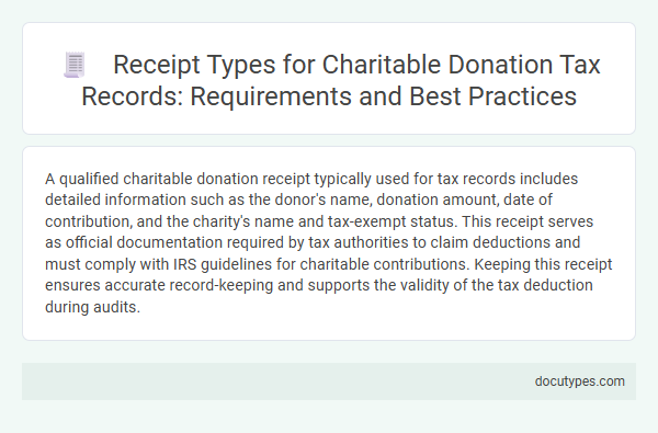 Receipt Types for Charitable Donation Tax Records: Requirements and Best Practices