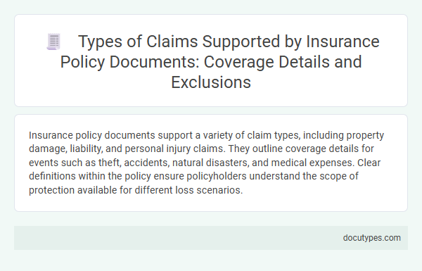 Types of Claims Supported by Insurance Policy Documents: Coverage Details and Exclusions