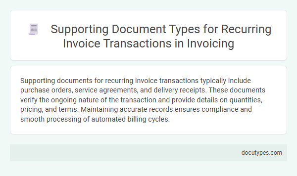 Supporting Document Types for Recurring Invoice Transactions in Invoicing