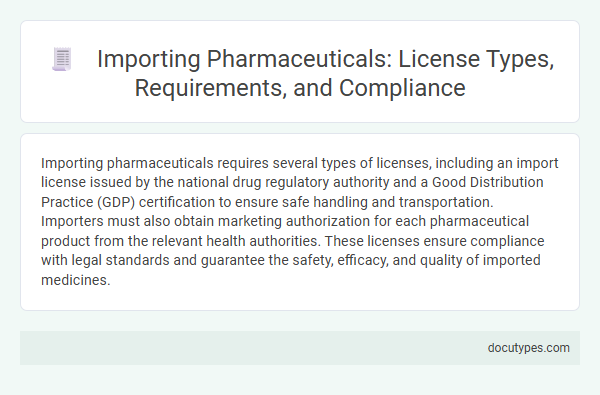 Importing Pharmaceuticals: License Types, Requirements, and Compliance