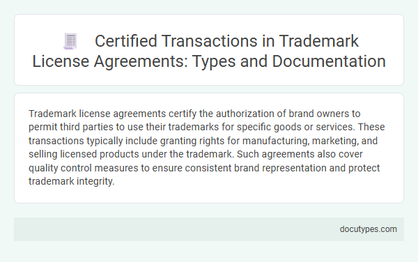Certified Transactions in Trademark License Agreements: Types and Documentation