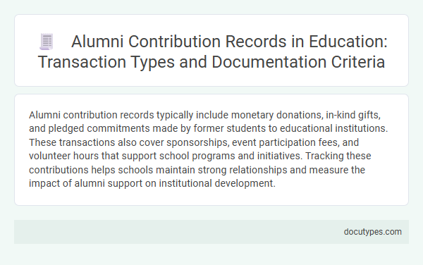 Alumni Contribution Records in Education: Transaction Types and Documentation Criteria
