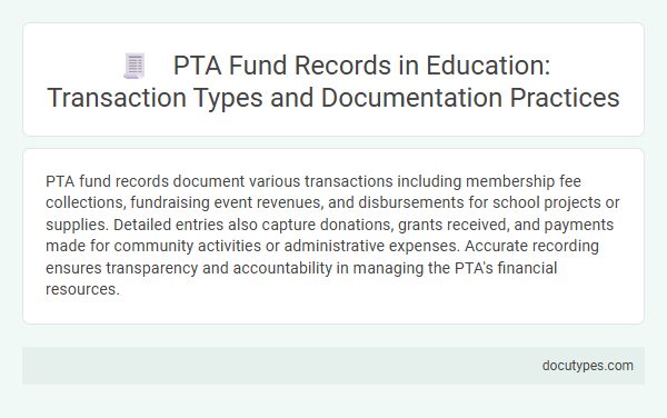 PTA Fund Records in Education: Transaction Types and Documentation Practices