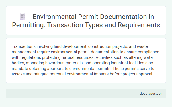 Environmental Permit Documentation in Permitting: Transaction Types and Requirements