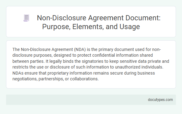 Non-Disclosure Agreement Document: Purpose, Elements, and Usage