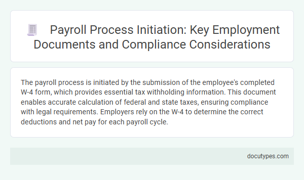 Payroll Process Initiation: Key Employment Documents and Compliance Considerations