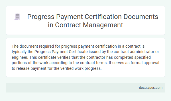 Progress Payment Certification Documents in Contract Management