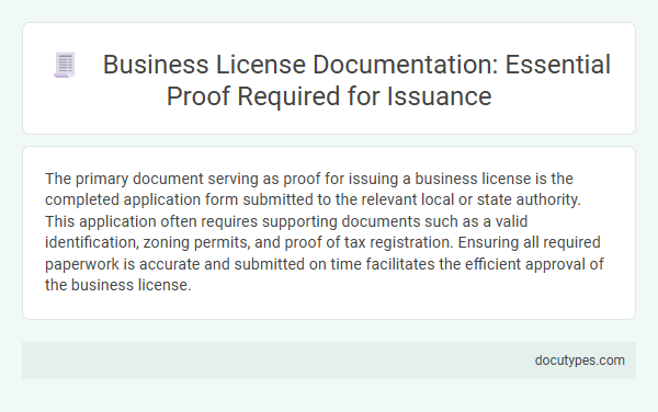 Business License Documentation: Essential Proof Required for Issuance