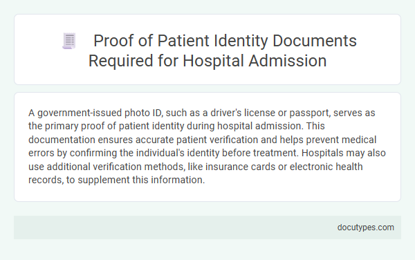 Proof of Patient Identity Documents Required for Hospital Admission