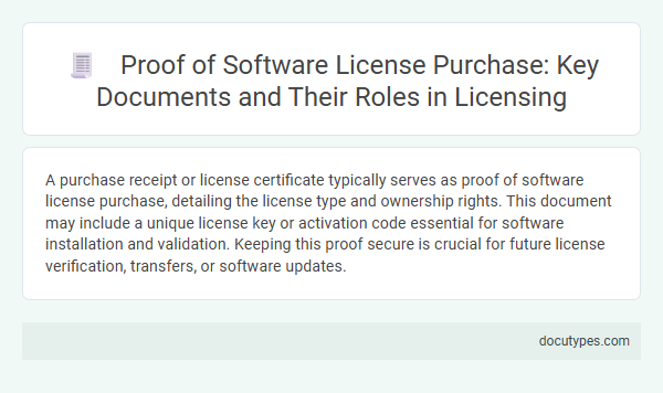 Proof of Software License Purchase: Key Documents and Their Roles in Licensing