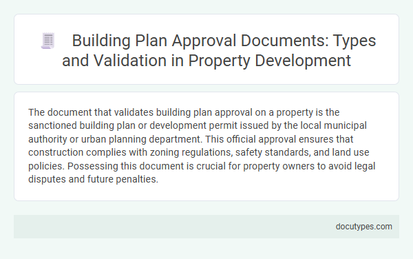 Building Plan Approval Documents: Types and Validation in Property Development
