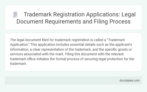 Trademark Registration Applications: Legal Document Requirements and Filing Process