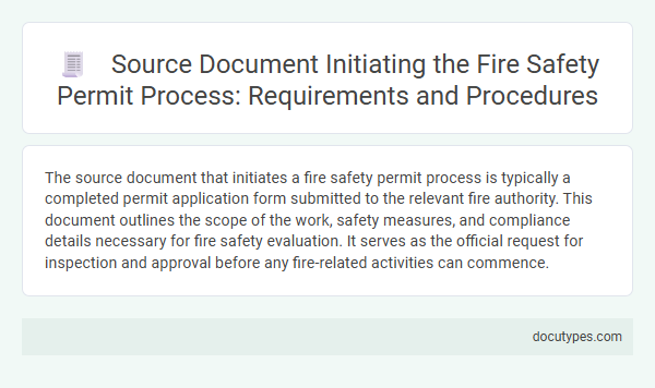 Source Document Initiating the Fire Safety Permit Process: Requirements and Procedures
