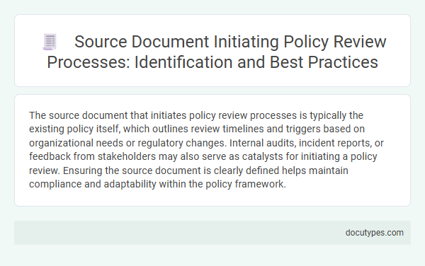 Source Document Initiating Policy Review Processes: Identification and Best Practices