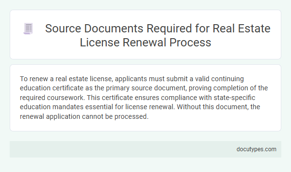 Source Documents Required for Real Estate License Renewal Process
