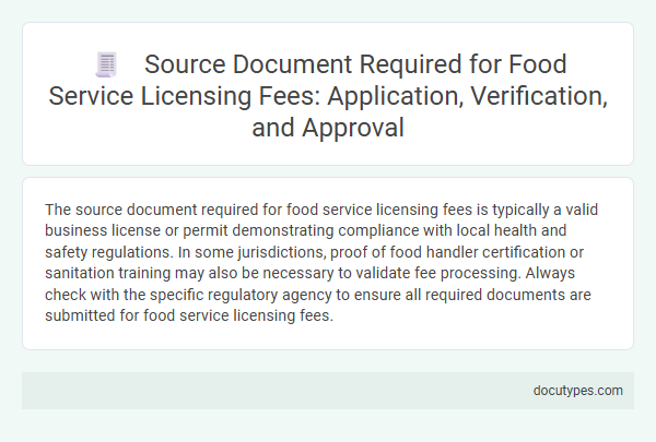 Source Document Required for Food Service Licensing Fees: Application, Verification, and Approval