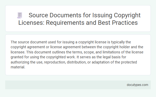 Source Documents for Issuing Copyright Licenses: Requirements and Best Practices