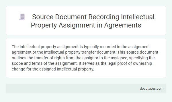 Source Document Recording Intellectual Property Assignment in Agreements