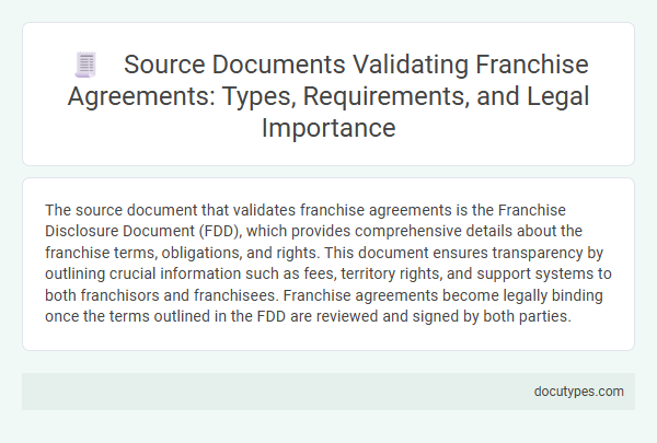 Source Documents Validating Franchise Agreements: Types, Requirements, and Legal Importance