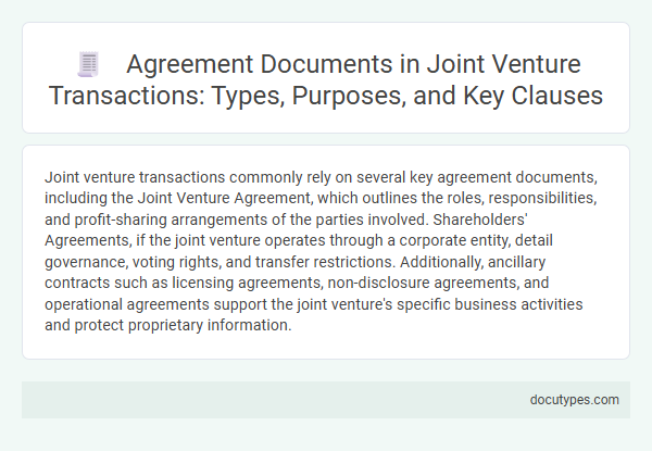 Agreement Documents in Joint Venture Transactions: Types, Purposes, and Key Clauses