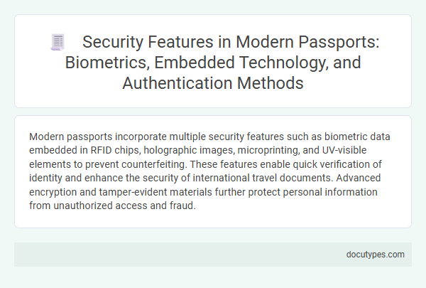 Security Features in Modern Passports: Biometrics, Embedded Technology, and Authentication Methods