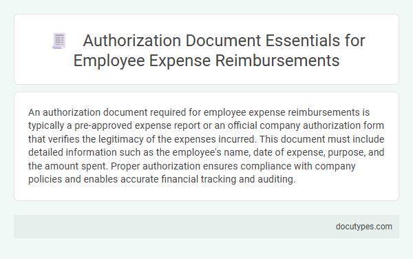 Authorization Document Essentials for Employee Expense Reimbursements