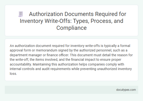 Authorization Documents Required for Inventory Write-Offs: Types, Process, and Compliance