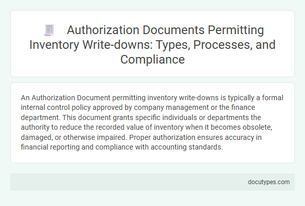 Authorization Documents Permitting Inventory Write-downs: Types, Processes, and Compliance