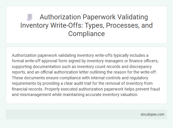 Authorization Paperwork Validating Inventory Write-Offs: Types, Processes, and Compliance