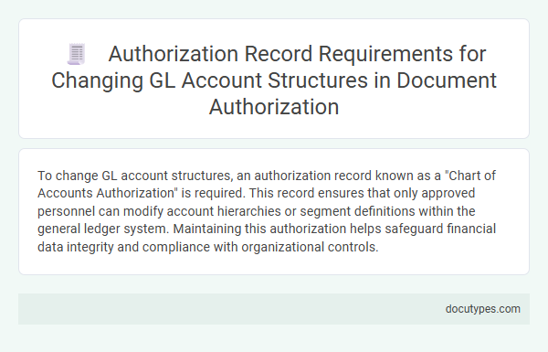 Authorization Record Requirements for Changing GL Account Structures in Document Authorization