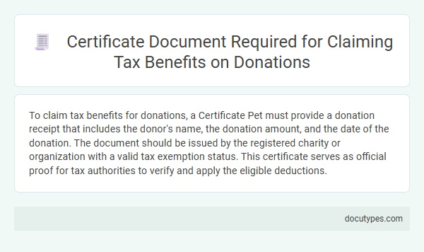 Certificate Document Required for Claiming Tax Benefits on Donations