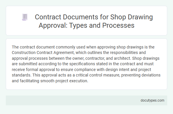 Contract Documents for Shop Drawing Approval: Types and Processes