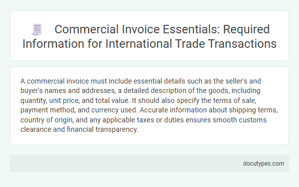 Commercial Invoice Essentials: Required Information for International Trade Transactions