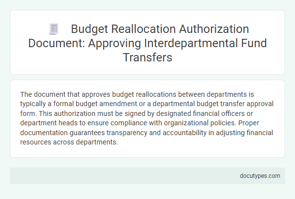 Budget Reallocation Authorization Document: Approving Interdepartmental Fund Transfers