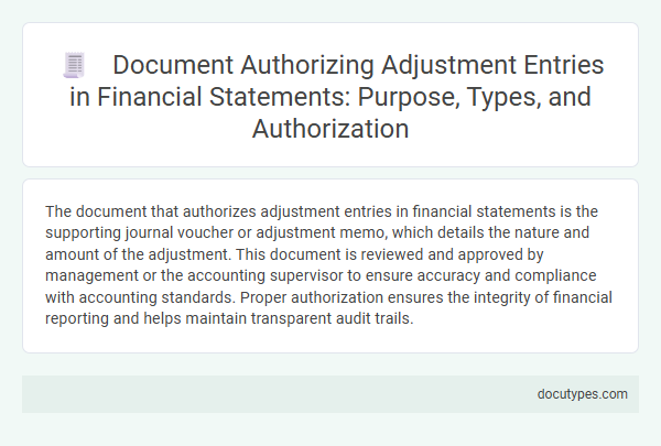 Document Authorizing Adjustment Entries in Financial Statements: Purpose, Types, and Authorization