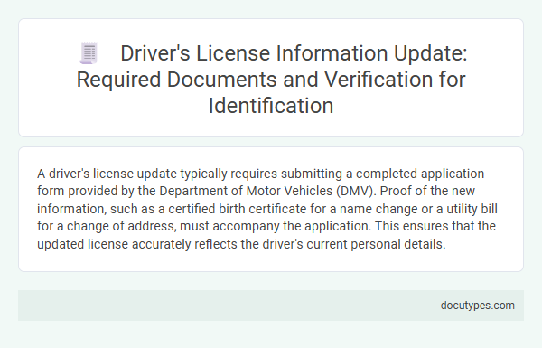 Driver's License Information Update: Required Documents and Verification for Identification