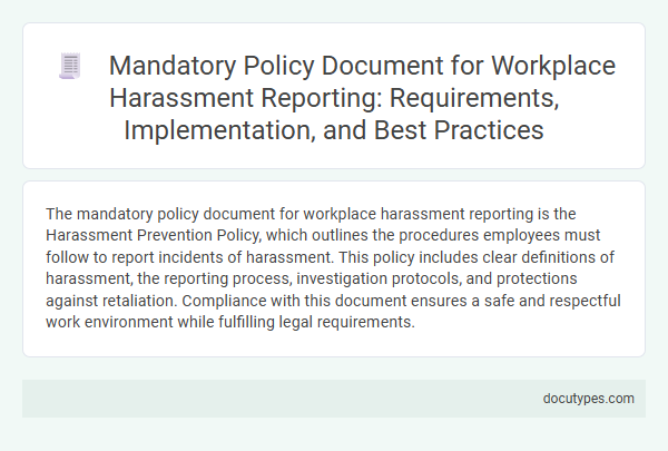Mandatory Policy Document for Workplace Harassment Reporting: Requirements, Implementation, and Best Practices
