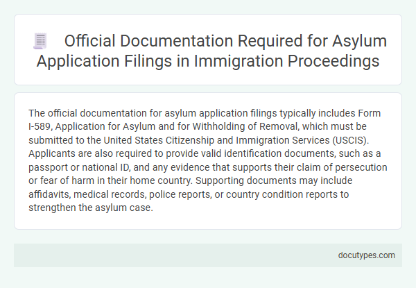 Official Documentation Required for Asylum Application Filings in Immigration Proceedings