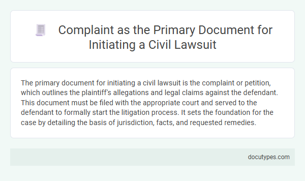 Complaint as the Primary Document for Initiating a Civil Lawsuit
