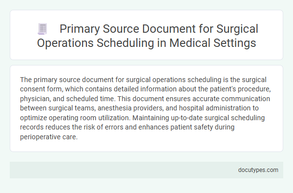 Primary Source Document for Surgical Operations Scheduling in Medical Settings