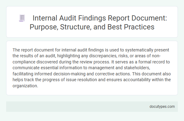 Internal Audit Findings Report Document: Purpose, Structure, and Best Practices