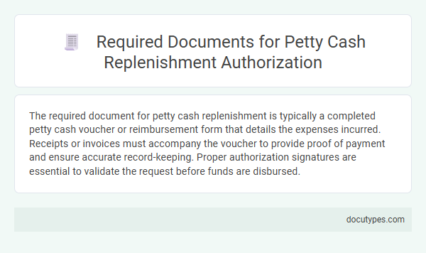 Required Documents for Petty Cash Replenishment Authorization