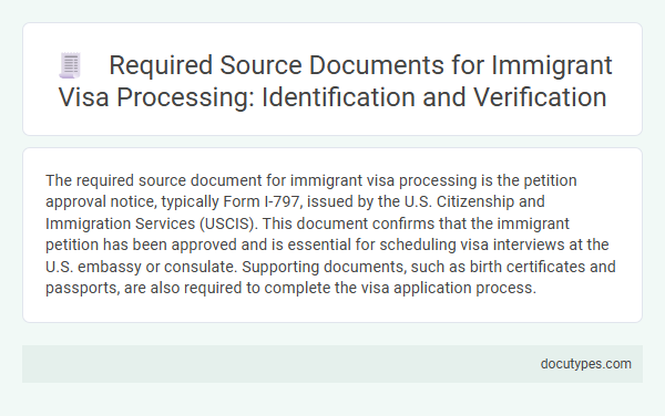 Required Source Documents for Immigrant Visa Processing: Identification and Verification