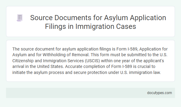 Source Documents for Asylum Application Filings in Immigration Cases