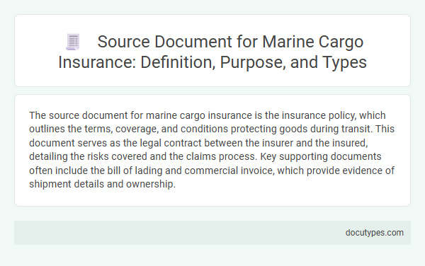 Source Document for Marine Cargo Insurance: Definition, Purpose, and Types