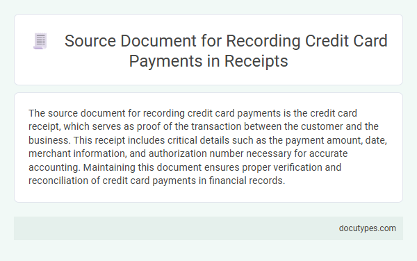 Source Document for Recording Credit Card Payments in Receipts