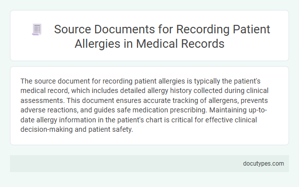 Source Documents for Recording Patient Allergies in Medical Records