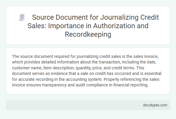 Source Document for Journalizing Credit Sales: Importance in Authorization and Recordkeeping