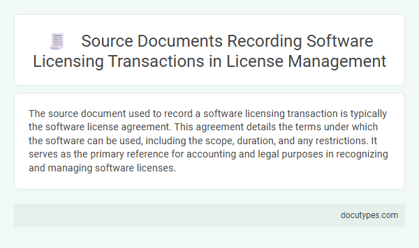 Source Documents Recording Software Licensing Transactions in License Management