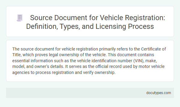 Source Document for Vehicle Registration: Definition, Types, and Licensing Process